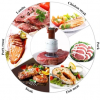 دستگاه طعم دهنده یا انژکتور سس گوشت