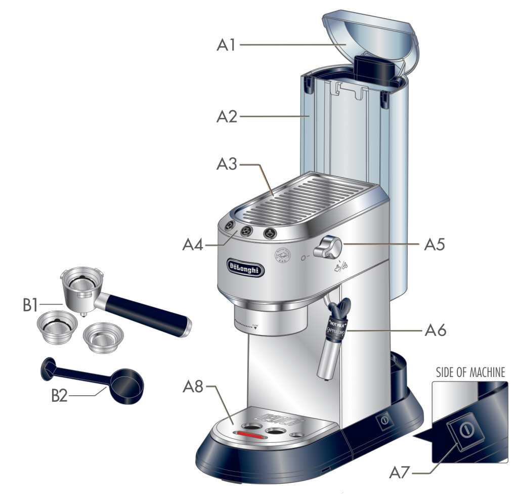 دستگاه اسپرسو ساز دلونگی مدل De'Longhi Dedica Style EC 685.W