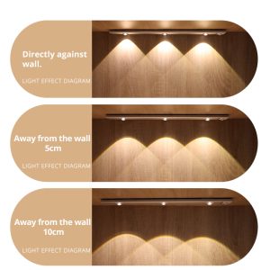  چراغ کابینت سنسوردار